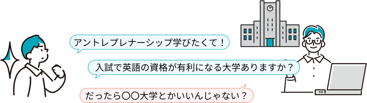 志望校が見つかる