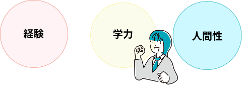 合格に必要な力と培い方がわかる