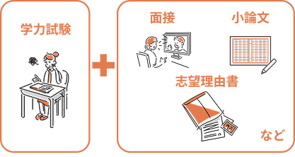 多面的評価で社会から求められる人材を目指す